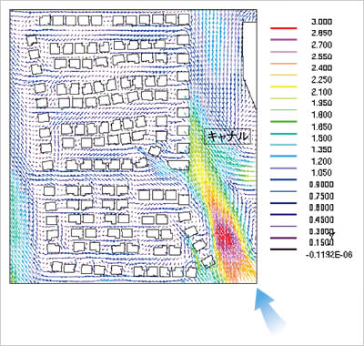 まち全體の風の流れをシミュレーション