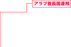 アラブ首長(zhǎng)國連邦 建設(shè)事業(yè)