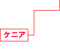 ケニア 建設(shè)事業(yè)