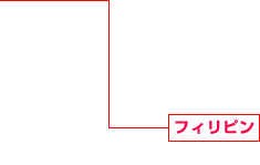 フィリピン 建設(shè)事業(yè)