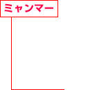 ミャンマー 建設(shè)事業(yè) 不動(dòng)産開発事業(yè)