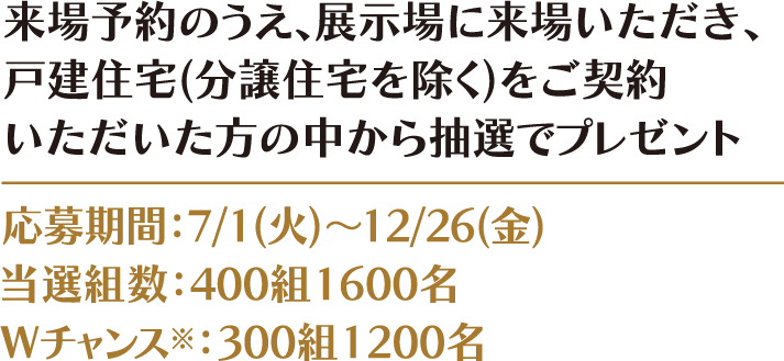 來場予約のうえ、展示場に來場いただき、戸建住宅(分譲住宅を除く)をご契約いただいた方の中から抽選でプレゼント 応募期間：7/1(火)～12/26(金) 當選組數：400組1600名 Wチャンス※：300組1200名