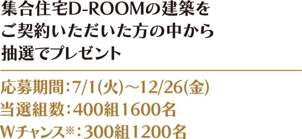集合住宅D-ROOMの建築をご契約いただいた方の中から抽選でプレゼント 応募期間：7/1(火)～12/26(金) 當選組數：400組1600名 Wチャンス※：300組1200名