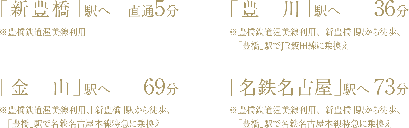 「新豊橋」駅へ直通5分/「豊川」駅へ36分/「金山」駅へ69分/「名鉄名古屋」駅へ73分
