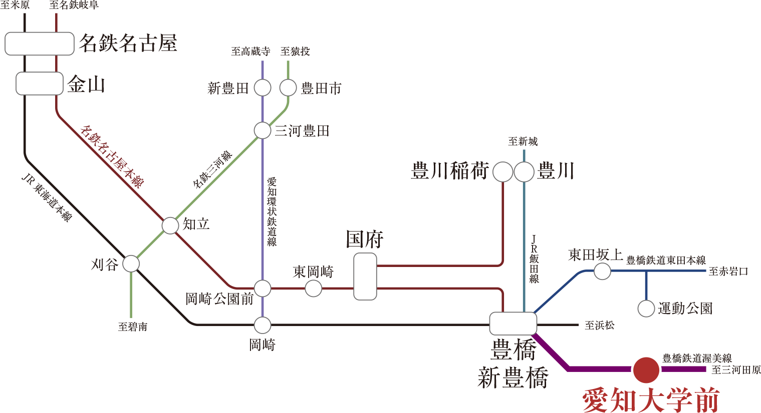 路線概念図
