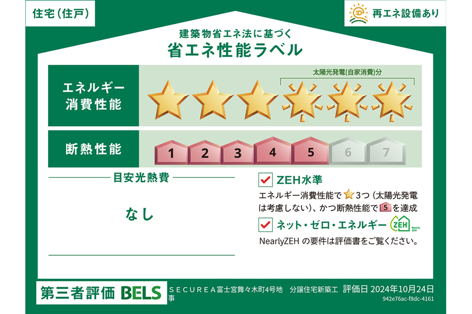 セキュレア富士宮舞々木町