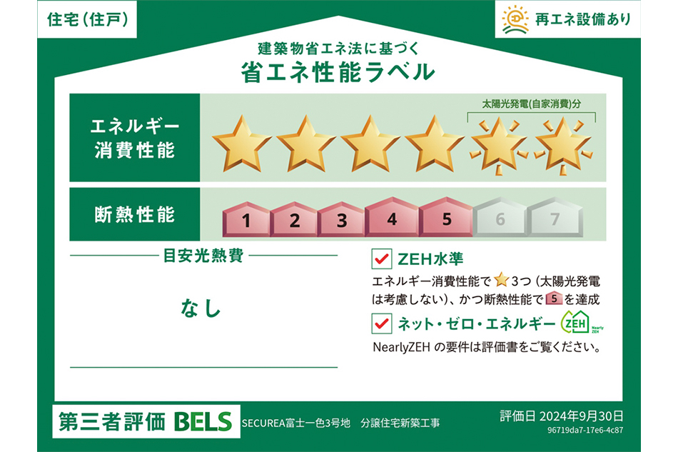 3號地