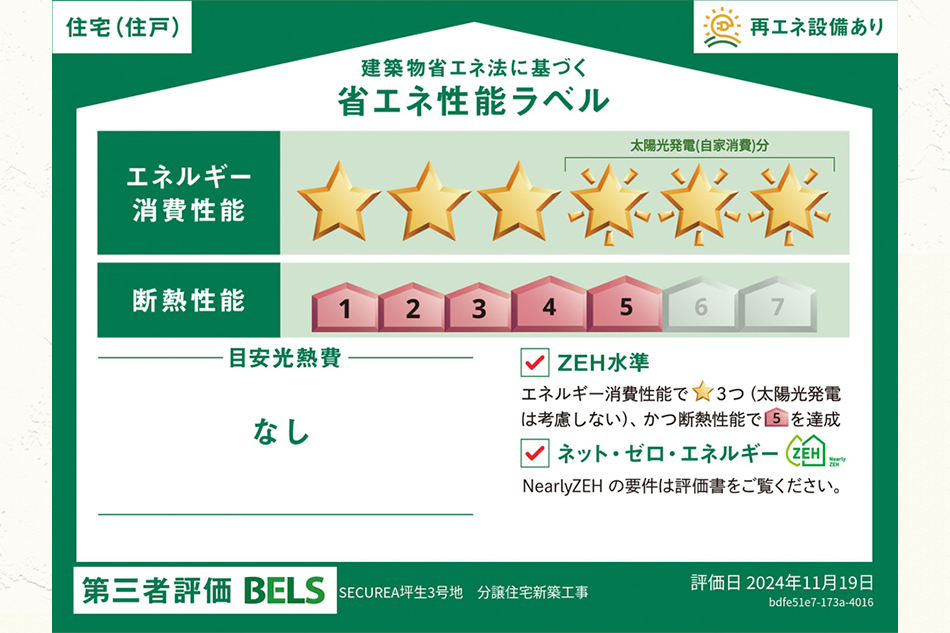 3號地