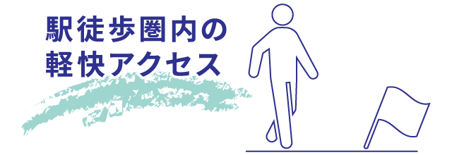 駅徒歩圏內の軽快アクセス