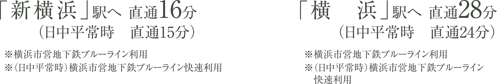 「新橫浜」駅へ直通16分、「橫浜」へ直通28分