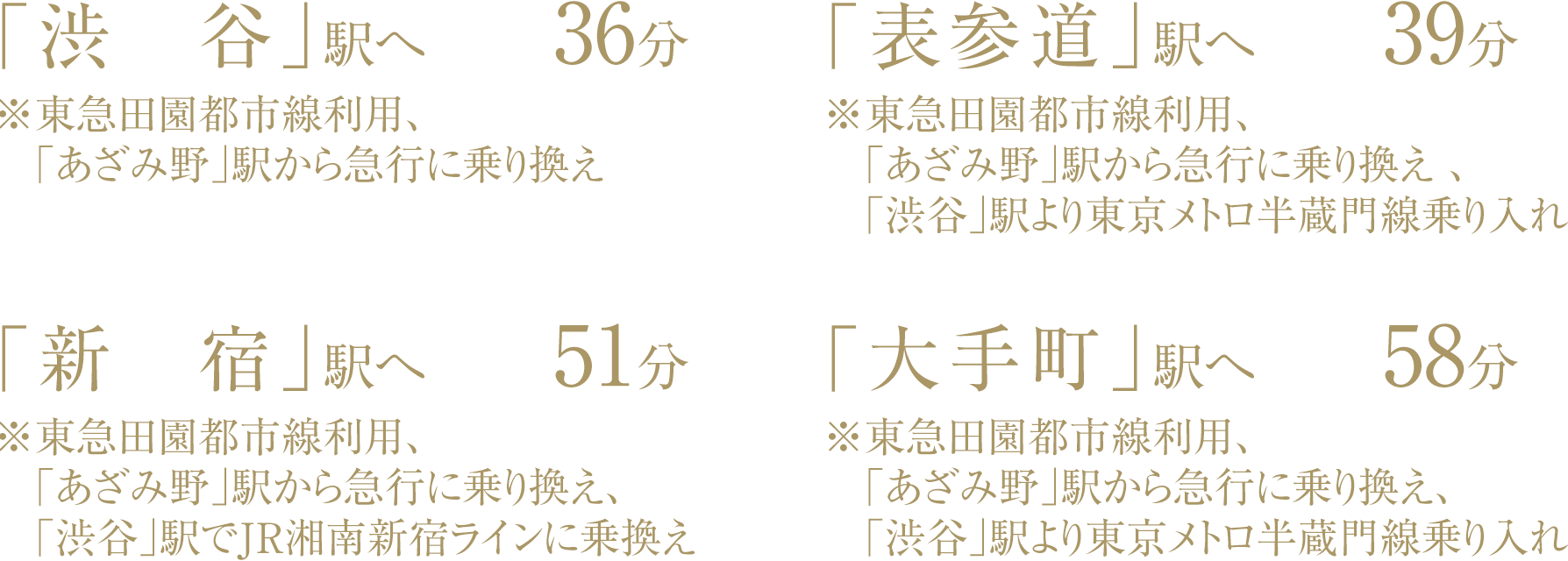 「渋　谷」駅へ	36分※東急田園都市線利用、「あざみ野」駅から急行に乗り換え／「表參道」駅へ	39分※東急田園都市線利用、「あざみ野」駅から急行に乗り換え 、「渋谷」駅より東京メトロ半蔵門線乗り入れ／「新　宿」駅へ	51分※東急田園都市線利用、「あざみ野」駅から急行に乗り換え、「渋谷」駅でJR湘南新宿ラインに乗換え／「大手町」駅へ	58分※東急田園都市線利用、「あざみ野」駅から急行、「渋谷」駅でJR湘南新宿ラインに乗換え