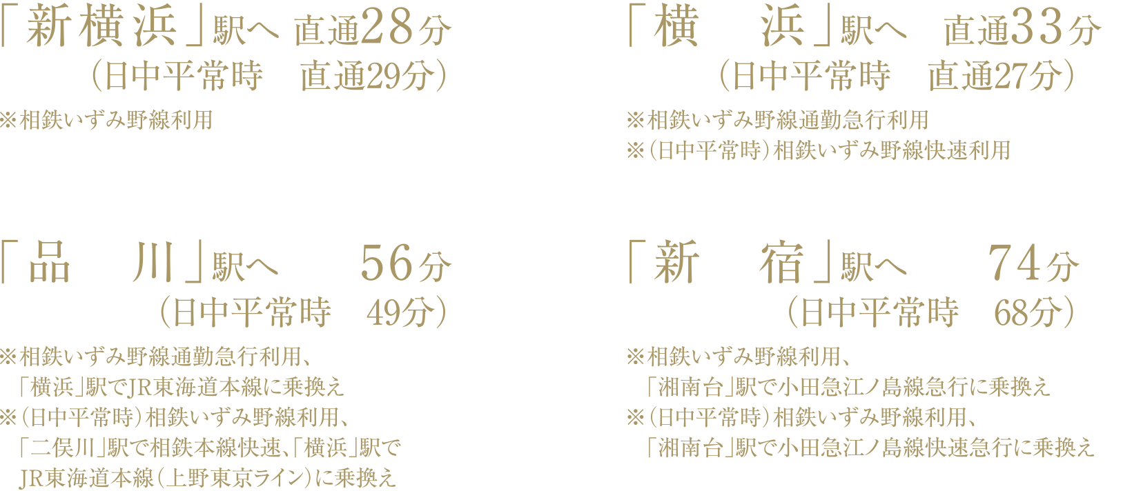 新橫浜駅へ直通28分（日中平常時直通29分）、橫浜駅へ直通33分（日中平常時直通27分）、品川駅へ56分（日中平常時49分）、新宿駅へ74分（日中平常時68分）