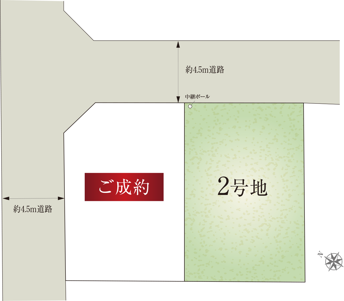 區(qū)畫図