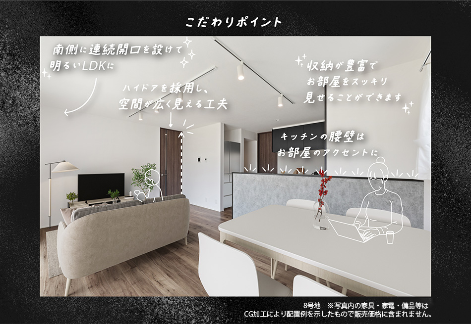 セキュレア北區奈良町　(分譲住宅)