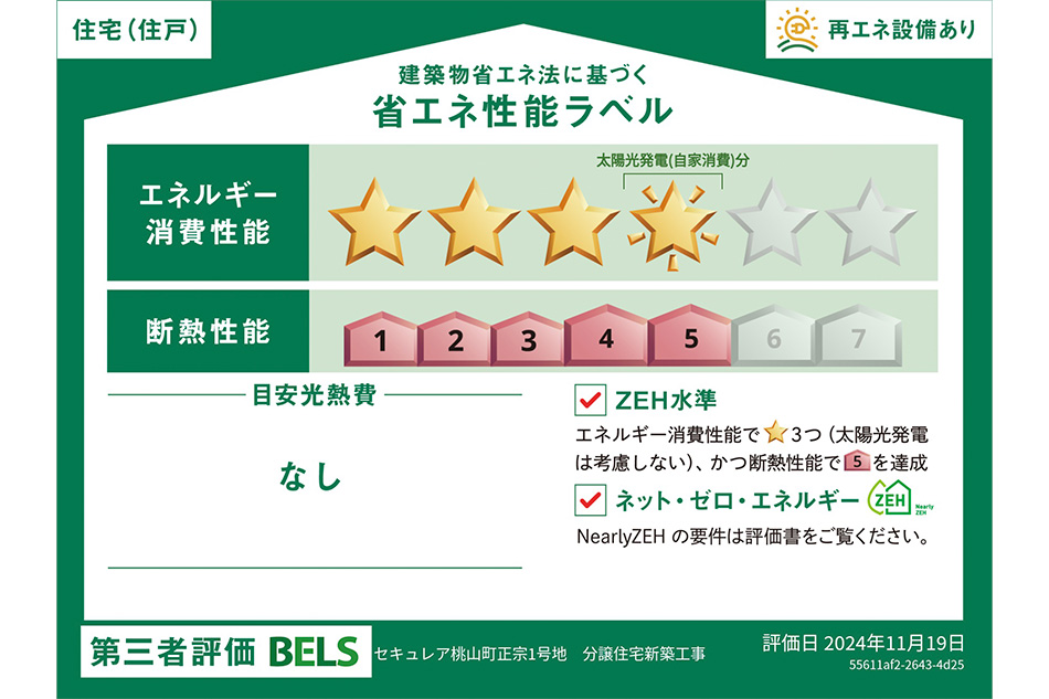 1號地