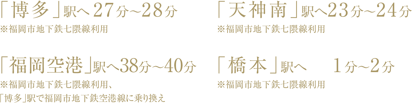 博多駅へ27分?28分、天神南駅へ23分?24分、福岡空港駅へ38分?40分、橋本駅へ1分?2分