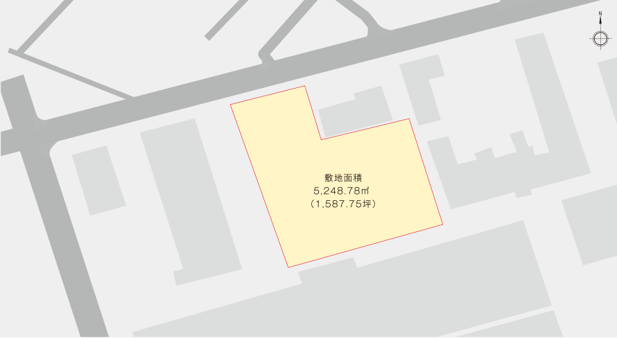區(qū)畫概要