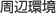 周辺環(huán)境