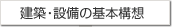 建築?設(shè)備の基本構(gòu)想