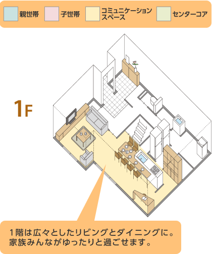 1F 1階は広々としたリビングとダイニングに。家族みんながゆったりと過ごせます。