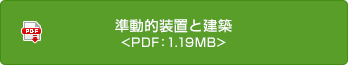準動的裝置と建築 <PDF：1.19MB>