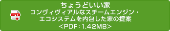 ちょうどいい家　コンヴィヴィアルなスチームエンジン?エコシステムを內包した家の提案 <PDF：1.42MB>