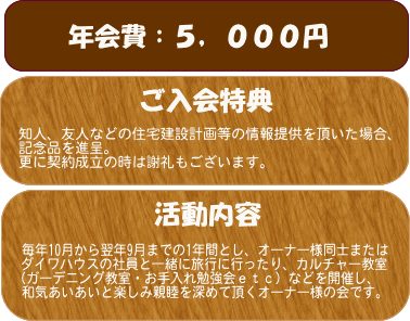 年會費：5,000円