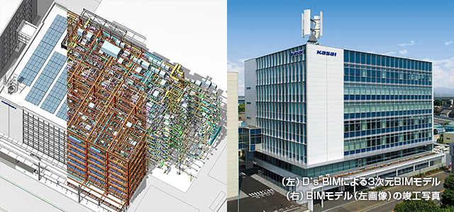 (左)D’s BIMによる3次元BIMモデル (右)BIMモデル(左畫像)の竣工寫真
