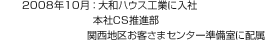 2008年10月：大和ハウス工業(yè)に入社 本社CS推進(jìn)部 関西地區(qū)お客さまセンター準(zhǔn)備室に配屬