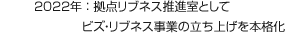 2022年：拠點リブネス推進室としてビズ?リブネス事業の立ち上げを本格化