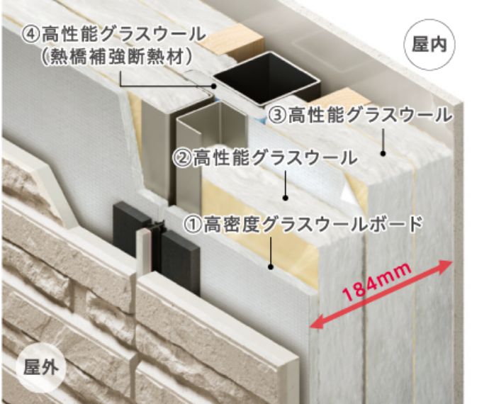 エクストラV斷熱仕様