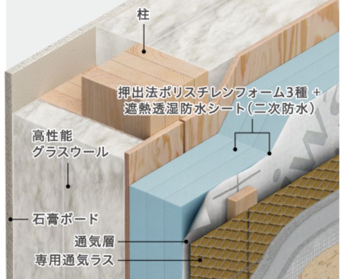 ウルトラW斷熱