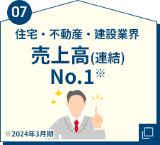 07 売上高(連結)No.1※