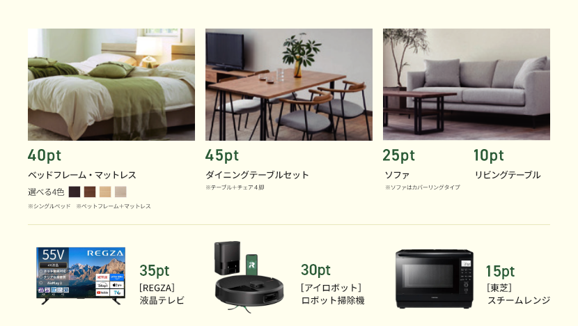 40pt ベッドフレーム?マットレス 45pt ダイニングテーブルセット 25pt ソファ 10pt リビングテーブル 35pt ［REGZA］液晶テレビ 30pt ［アイロボット］ロボット掃除機(jī) 15pt ［東芝］スチームレンジ