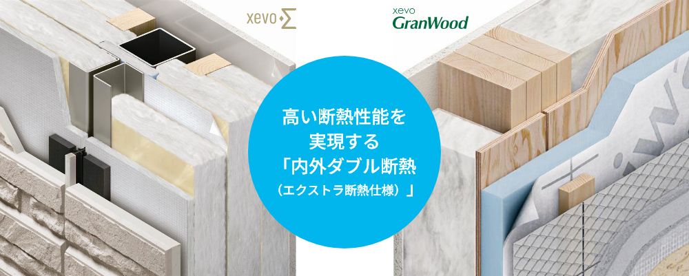 「斷熱等級6」を?qū)g現(xiàn)する「內(nèi)外ダブル斷熱（エクストラ斷熱仕様）」