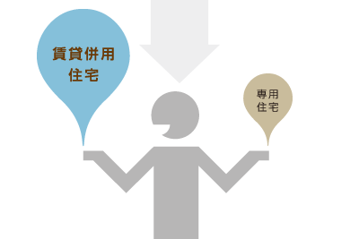 賃貸併用住宅 専用住宅