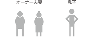 オーナー夫妻 息子