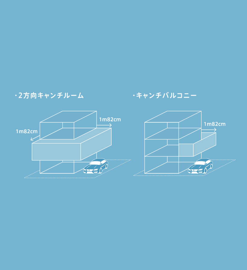 キャンチルーム＆バルコニーイメージ畫像