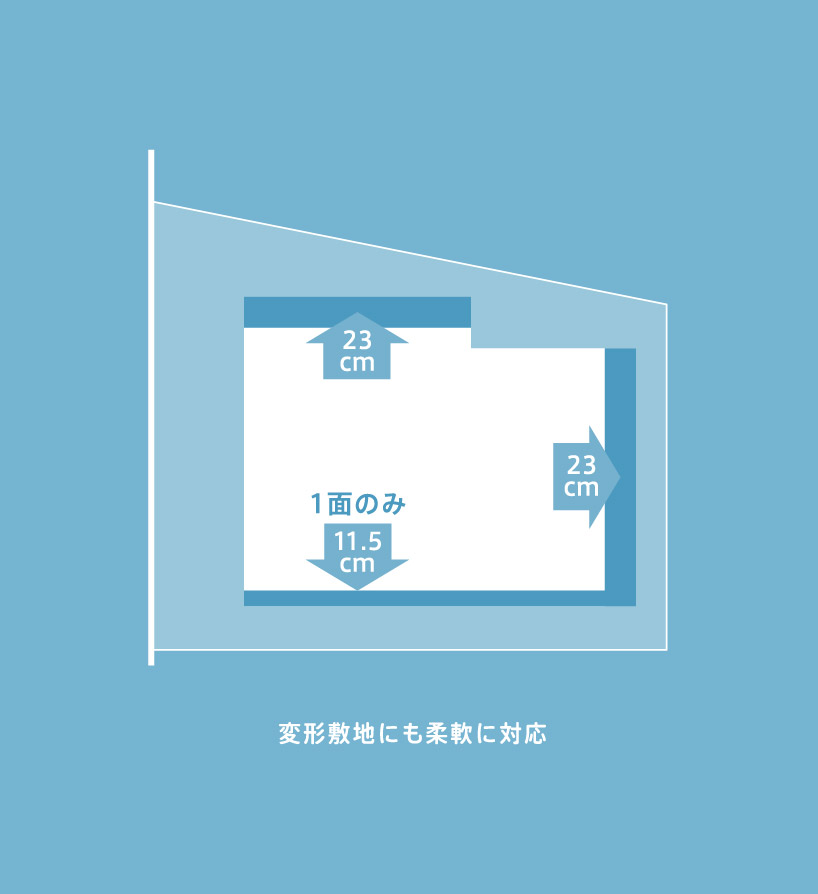 約11.5cmきざみの設計イメージ畫像