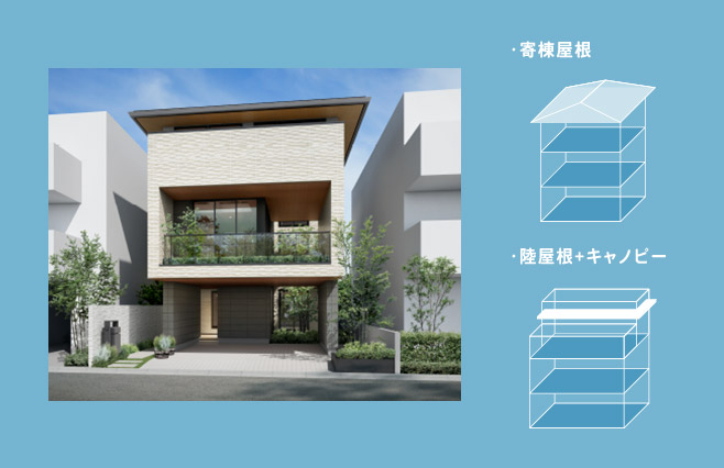 多彩な屋根形狀イメージ畫像