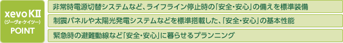 xevoKII POINT 非常時電源切替システムなど、ライフライン停止時の「安全?安心」の備えを標(biāo)準(zhǔn)裝備　制震パネルや太陽光発電システムなどを標(biāo)準(zhǔn)搭載した、「安全?安心」の基本性能　緊急時の避難動線など「安全?安心」に暮らせるプランニング