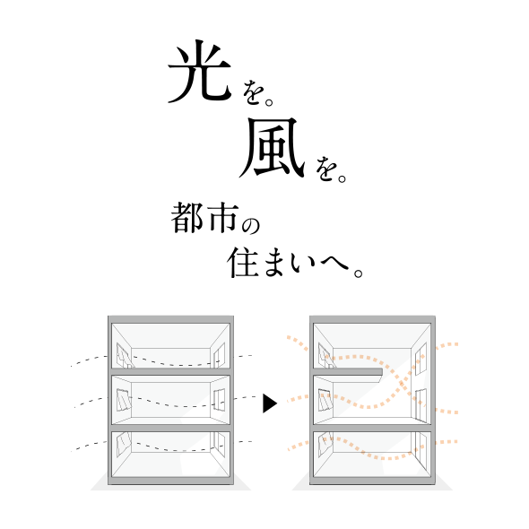 光を。風を。都市の住まいへ。