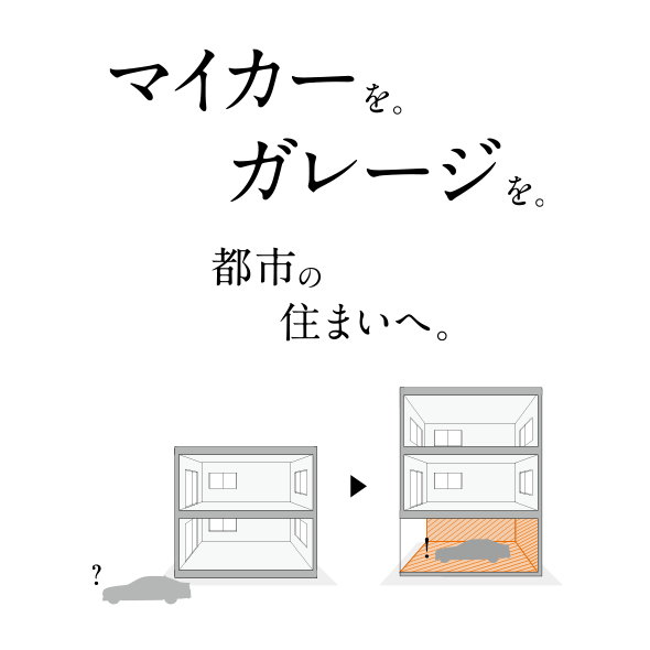 マイカーを。ガレージを。都市の住まいへ。