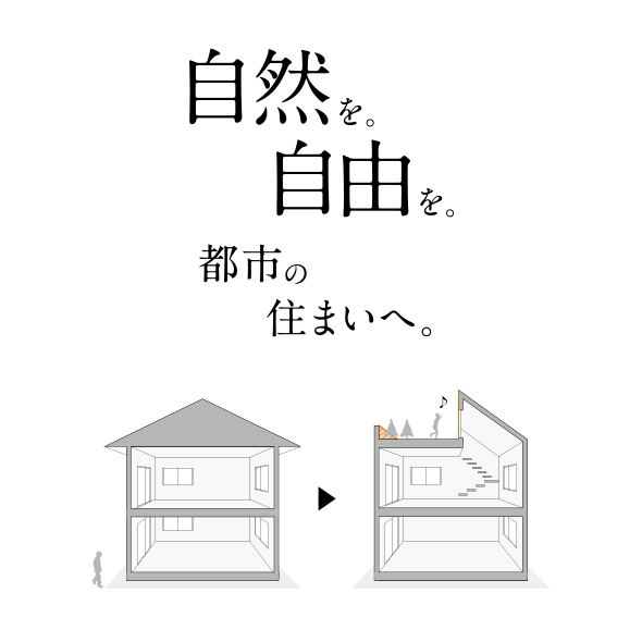 自然を。自由を。都市の住まいへ。