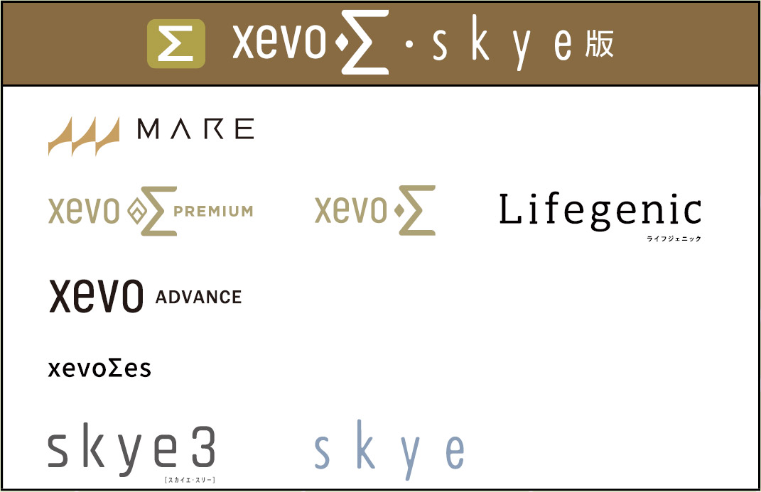 xevoΣ?skye版