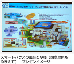 スマートハウスの現(xiàn)在と今後（國際展開もふまえて）　プレゼンイメージ