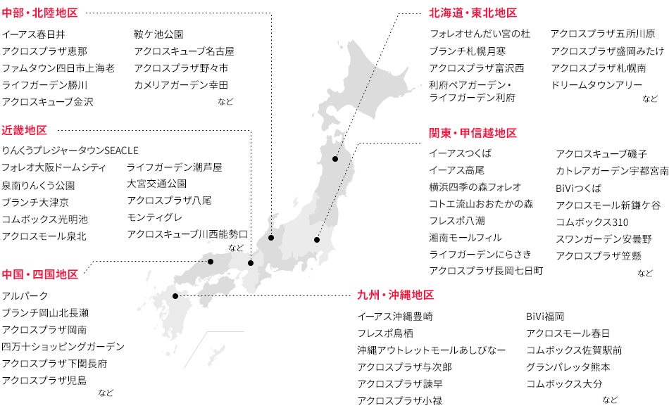 全國(guó)の主な商業(yè)施設(shè)