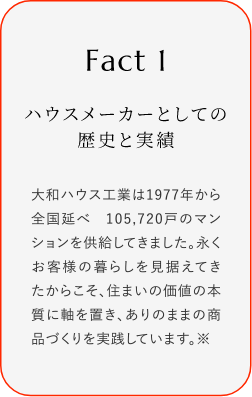 
							Fact1
							ハウスメーカーとしての歴史と実績
							大和ハウス工業(yè)は1977年から全國延べ 105,720戸のマンションを供給してきました。永くお客様の暮らしを見據(jù)えてきたからこそ、住まいの価値の本質(zhì)に軸を置き、ありのままの商品づくりを?qū)g踐しています?！?						