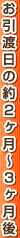 お引渡日の約2ヶ月~3ヶ月後
