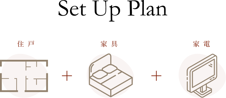 Set Up Plan
